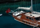 Cantiere  Turco Samarkand