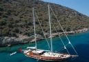 Cantiere  Turco Samarkand